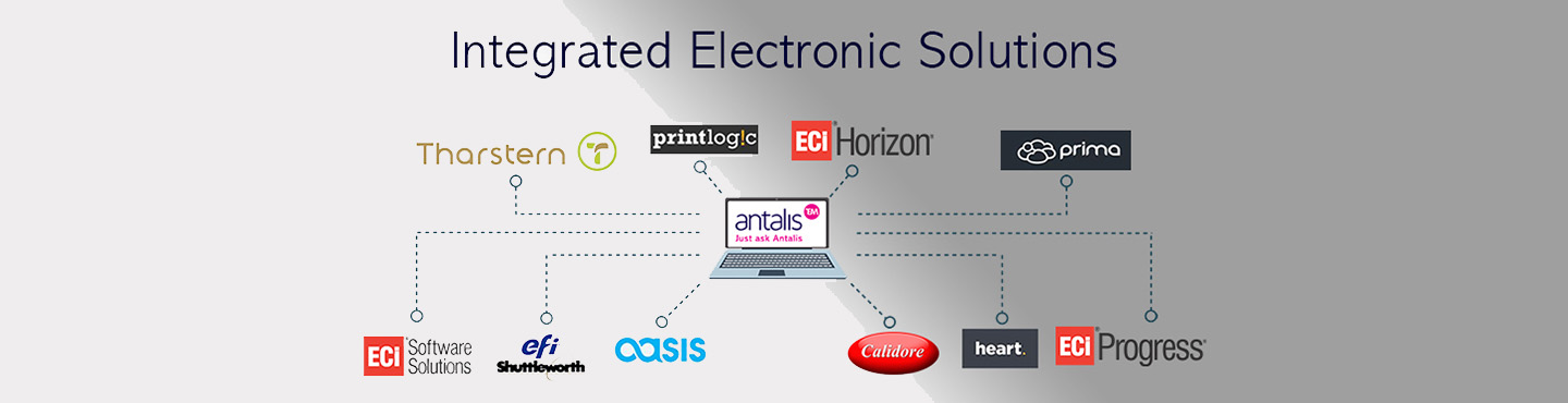 system to system banner