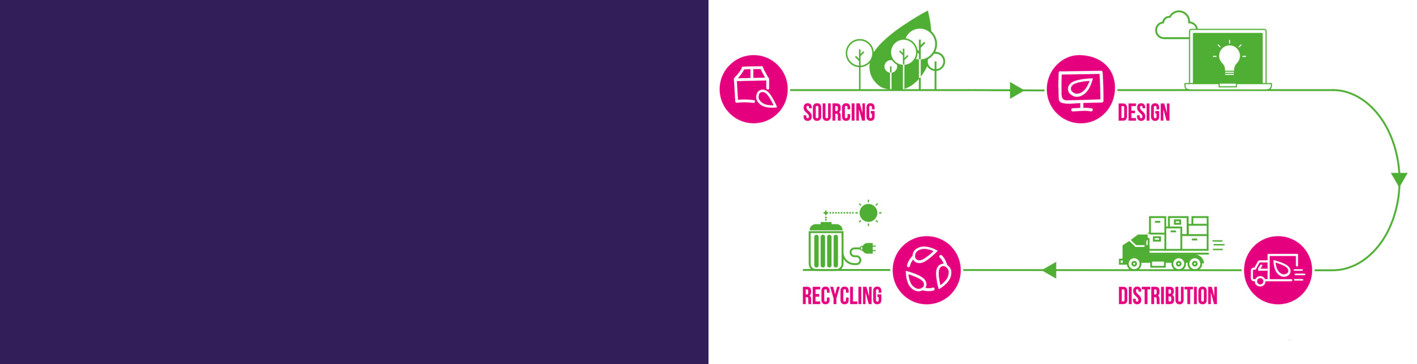Environmental Approach banner