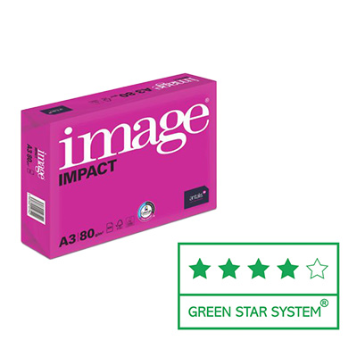 Image Impact