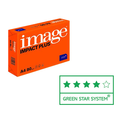 Image Impact Plus