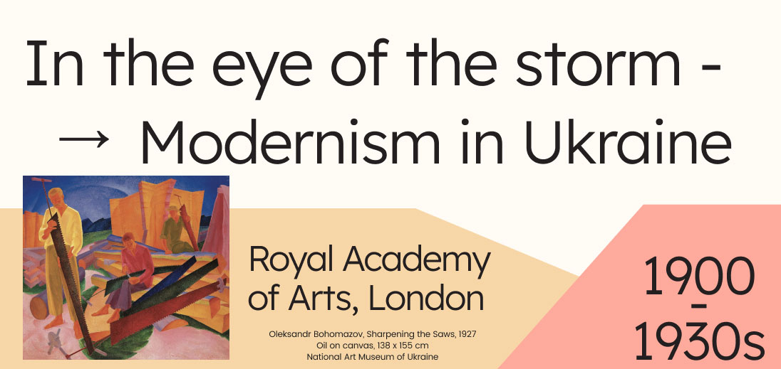Modernism in Ukraine, 1900–1930s