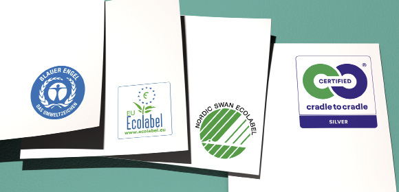 Certified Cyclus papers