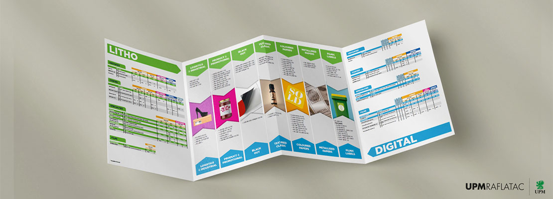 Raflatac QR samples banner