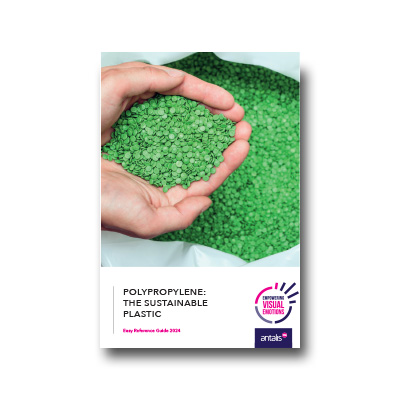 Polypropylene