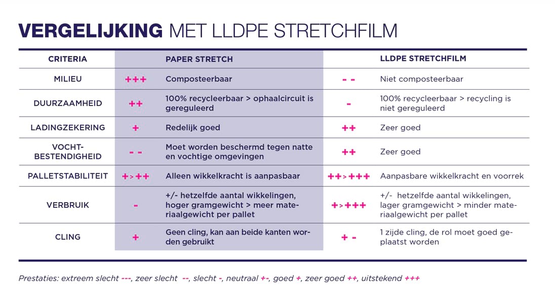 TAB_CASESTUDY_MASTERIN_PAPER_STRETCH_NL_02.jpg