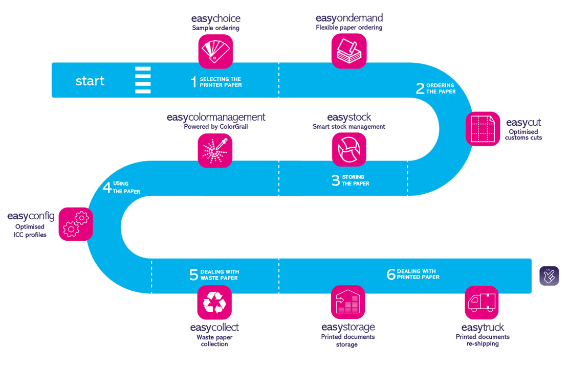 home-print-services_snake03-oct-2023.jpg