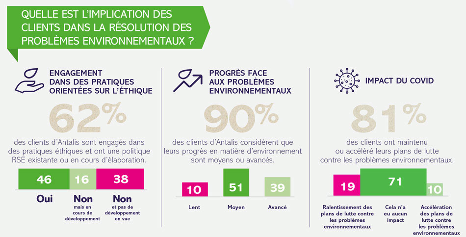 survey-Image_Part1_590x300_FR_02.jpg