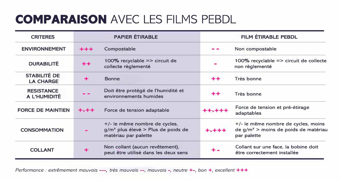 tableau_etude-de-cas.jpg