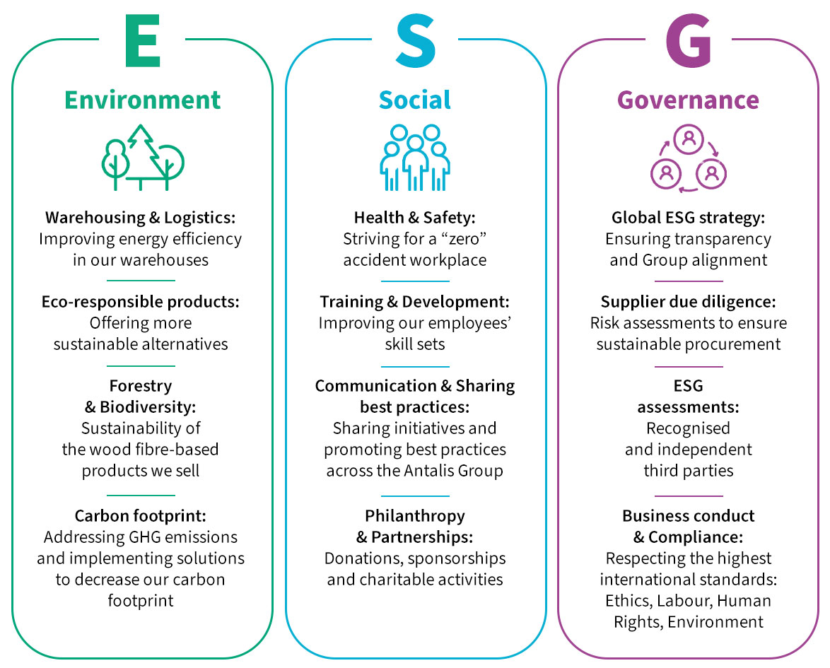 ESG-pillars.jpg