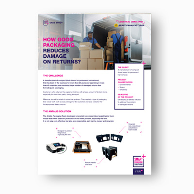 MI2-img-library-400x400-How Good Packaging Reduces Damage on Returns.jpg