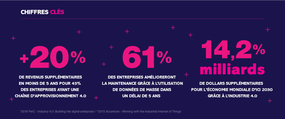 W45-Article-960x400-KeyFigures2_FR.jpg