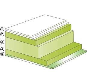 MetsäBoard-Prime-FBB-EB_technical-details.jpg