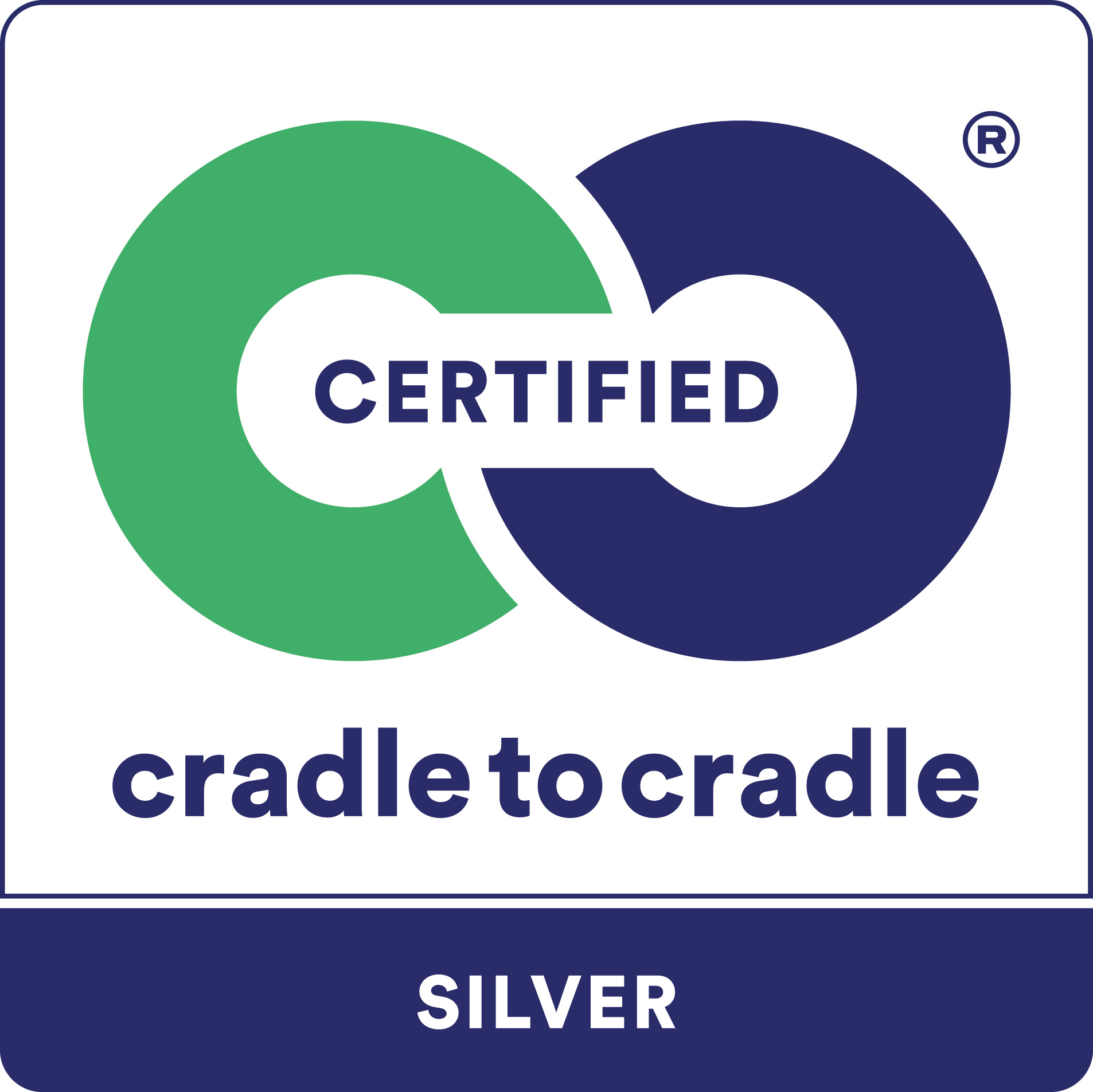 Cradle to Cradle
