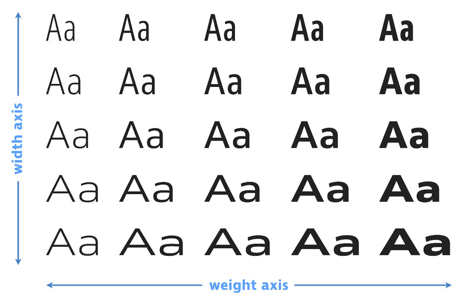 variable-font.jpg