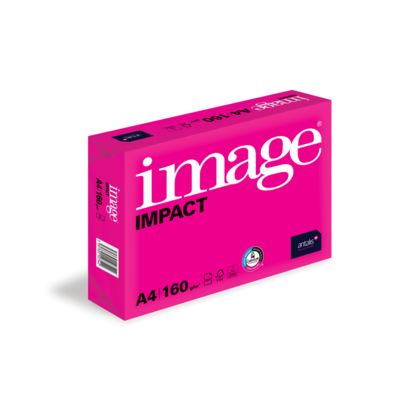 Image Impact