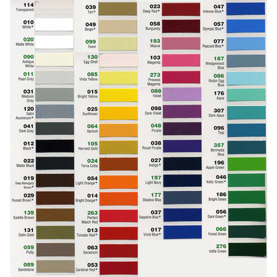 Film graphique 3M™ Scotchcal™ ElectroCut™ 7125 - Antalis France