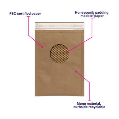 Pochette matelassée nid d’abeille