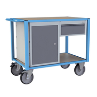 Servante établi équipée, 1 tiroir + 1 bloc porte, 500 kg, FIMM