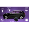 Avery SPF-XI - Film de carwrapping - Protection de carrosserie